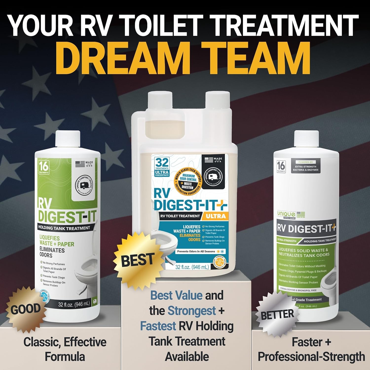 Unique RV Digest-It Ultra Toilet Treatment 32oz 32 Uses Odor Tank Cleaner