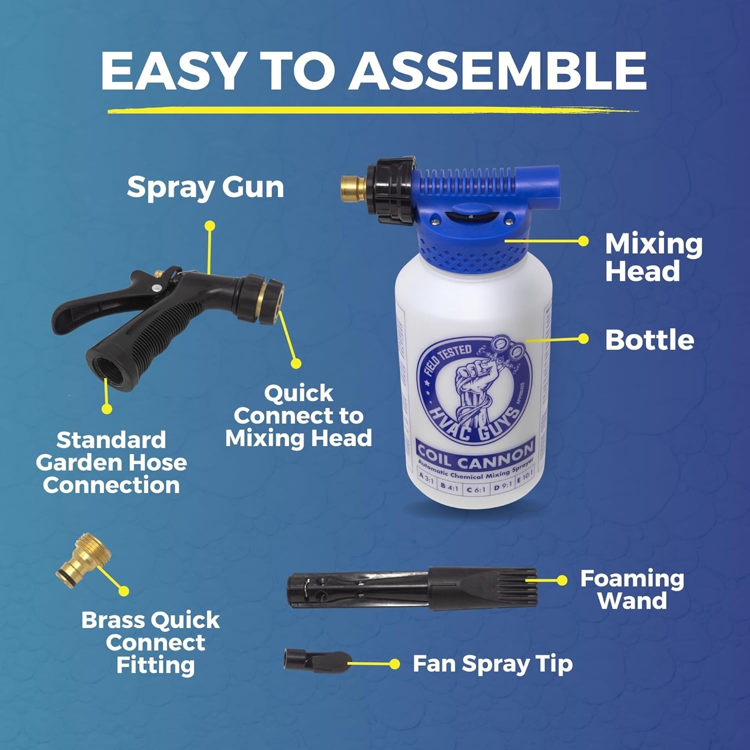 Automatic Mixing Sprayer for AC Coils | 5 Ratios