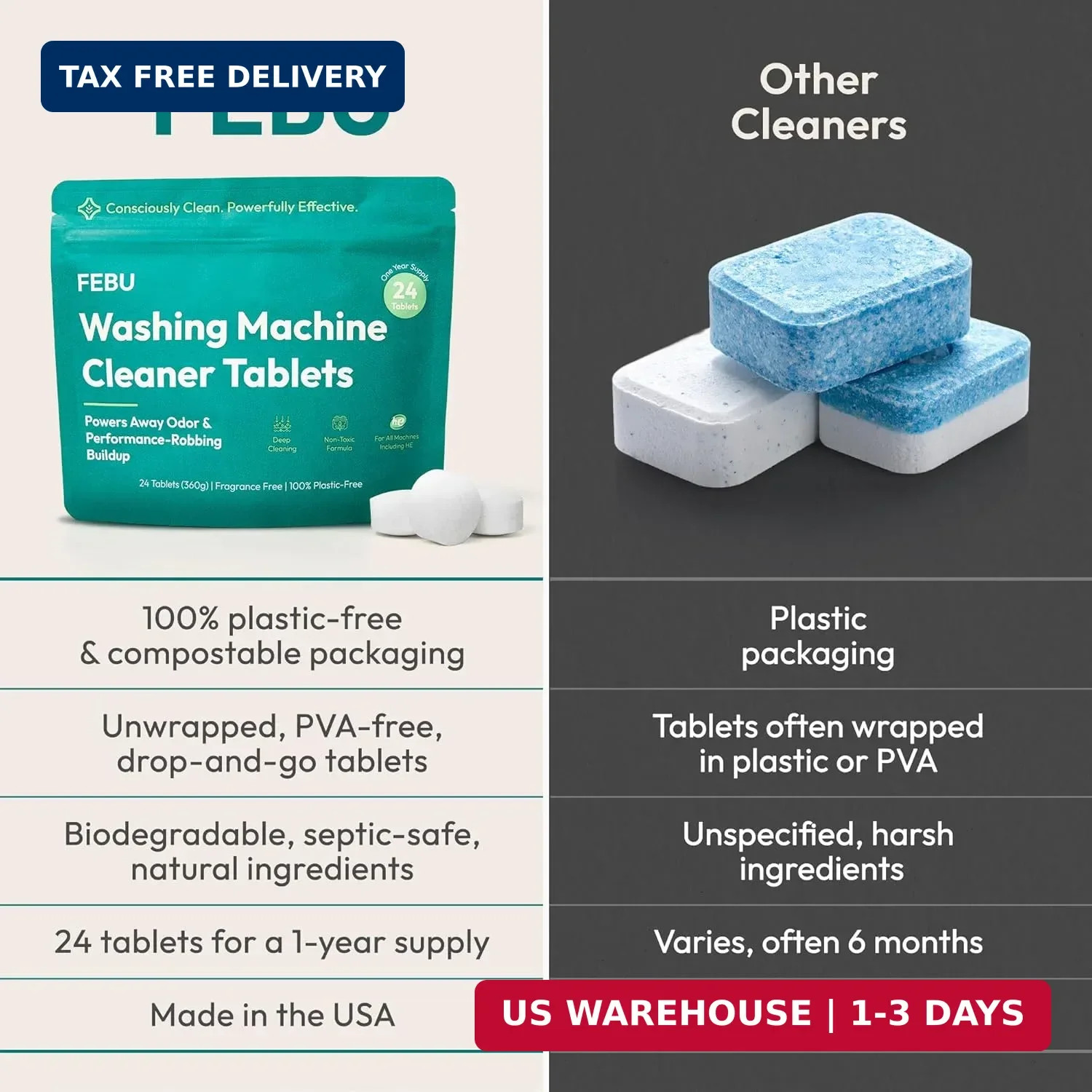 FEBU Washing Machine Cleaner Tablets Made in USA | Washer Machine Cleaner & Deod