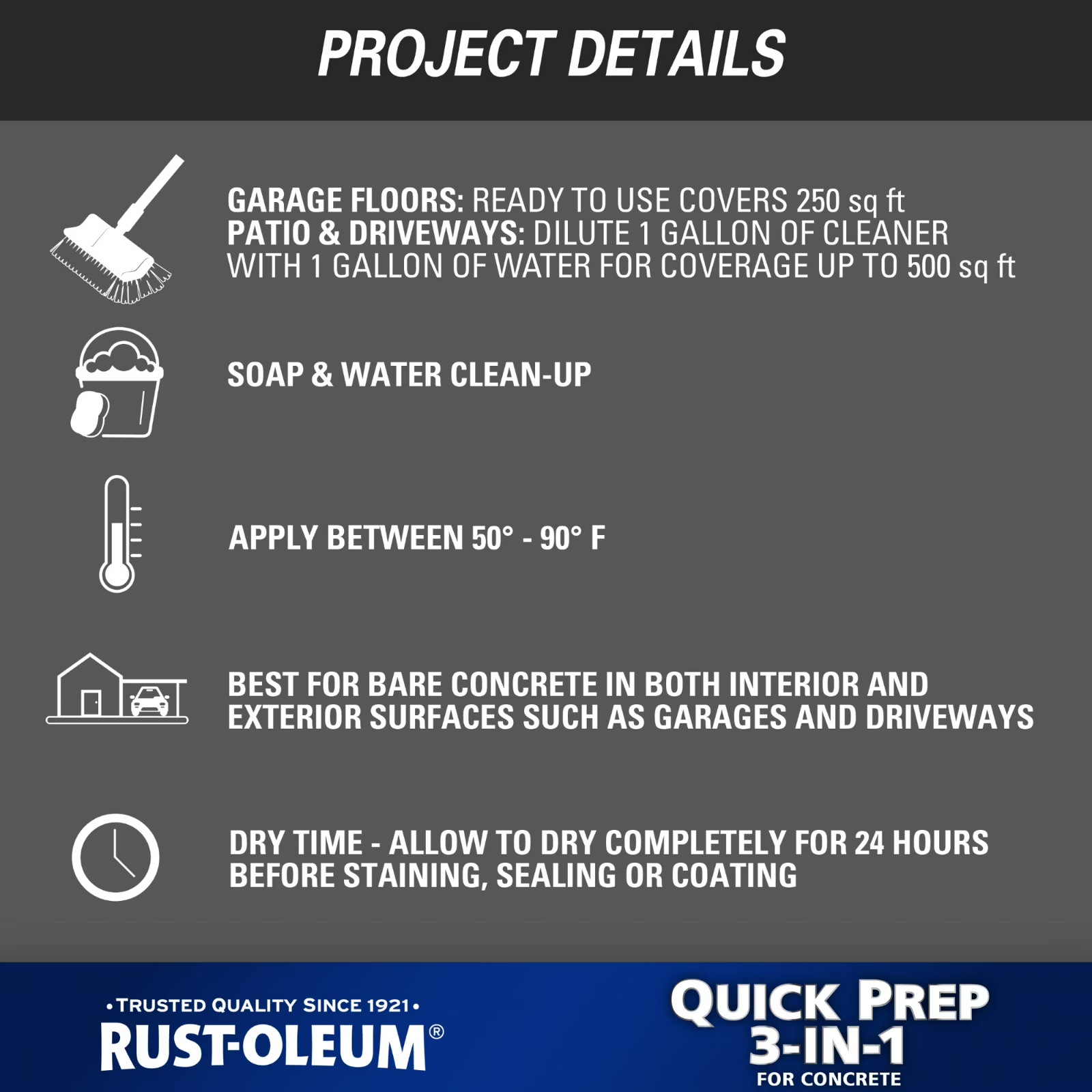 (2 pack) Rust-Oleum Quick Prep 3-in-1 Cleaner, Degreaser & Etch-362970, Gallon