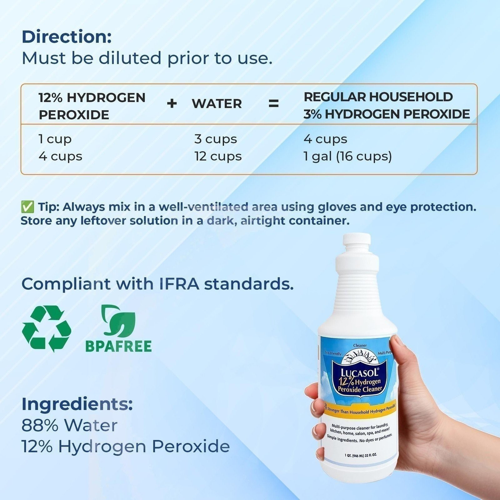 Lucasol Food Grade Hydrogen Peroxide 12% Percent – 1 Quart (32 Fl Oz)