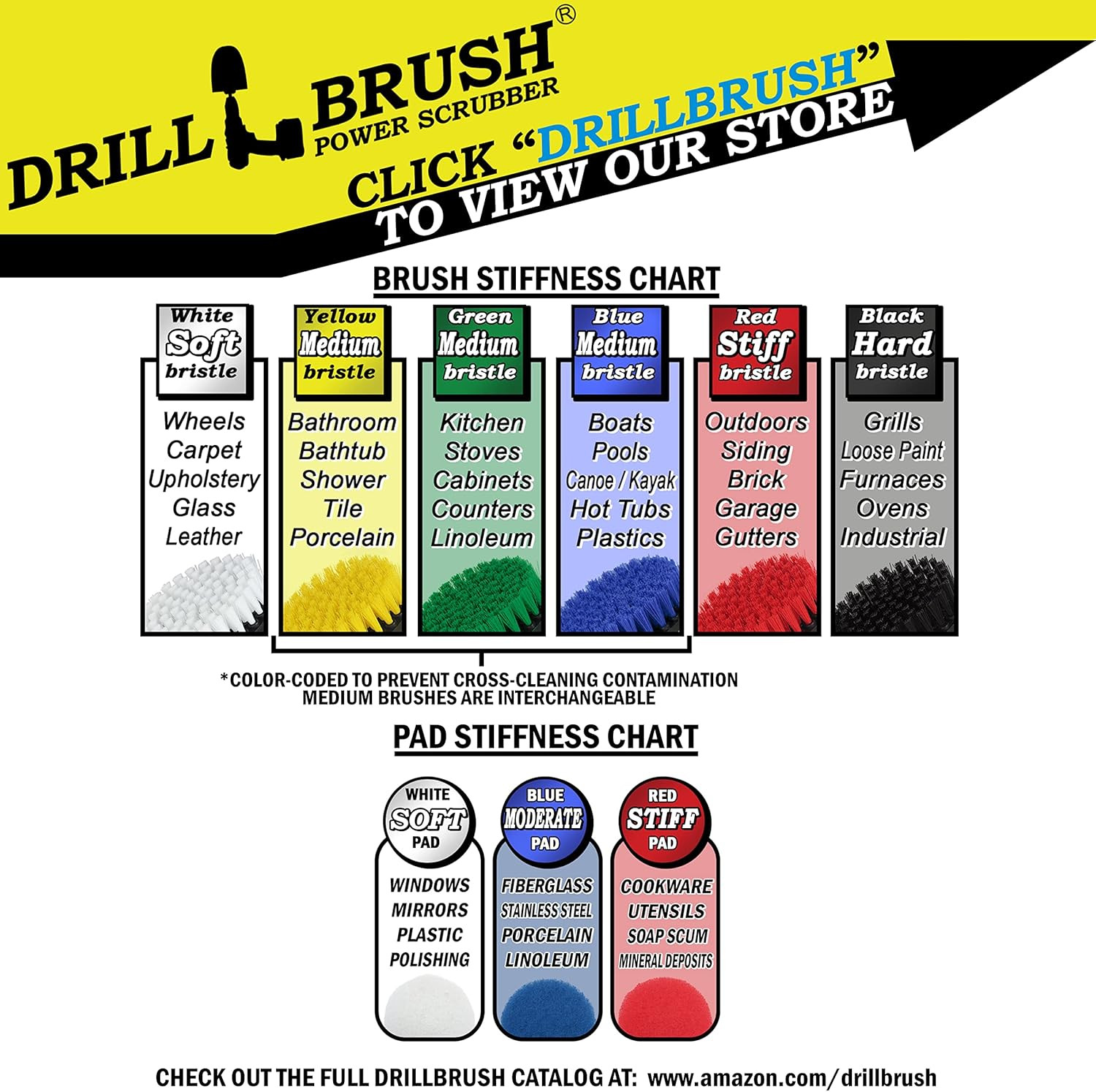 Rotary Brush Kit – Scrub Pads – Shower Scrubbing Brushes for Cordless Drill – Ti