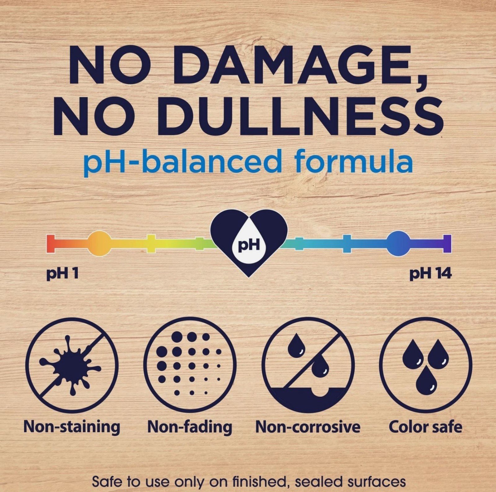 3X Pledge pHBalanced Multisurface Cleaner Spray for Everyday Care, Fresh Citrus