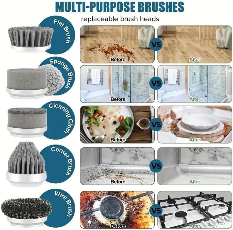 Electric Spin Scrubber – Shower Scrubber,Bathroom Scrubber Electric,for Clean…
