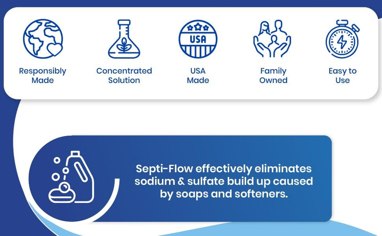 Septi-Flow Shock | Septic Drainfield Repair Solution, Clears Leach Fields, Disso