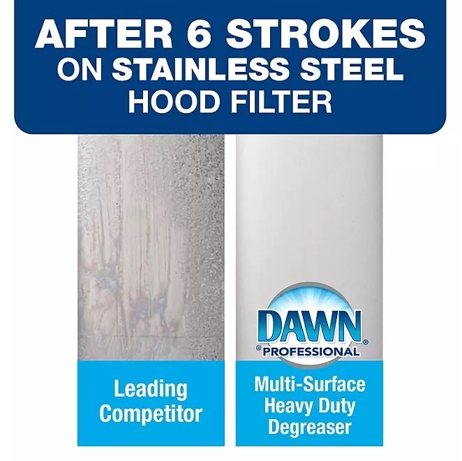 Dawn Professional Multi-Surface Heavy Duty Degreaser Spray,32 fl.oz-Case of 6/12