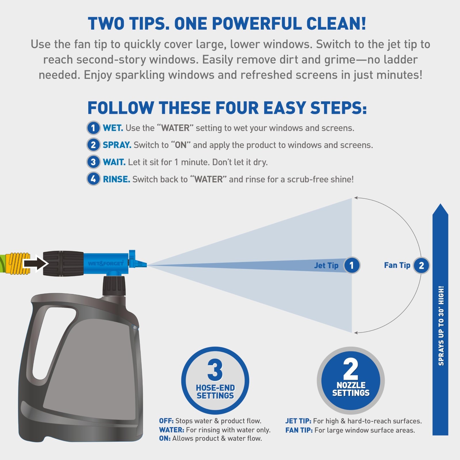 Outdoor Window & Screen Cleaner Spray with Hose Attachment – No Scrubbing, 48oz