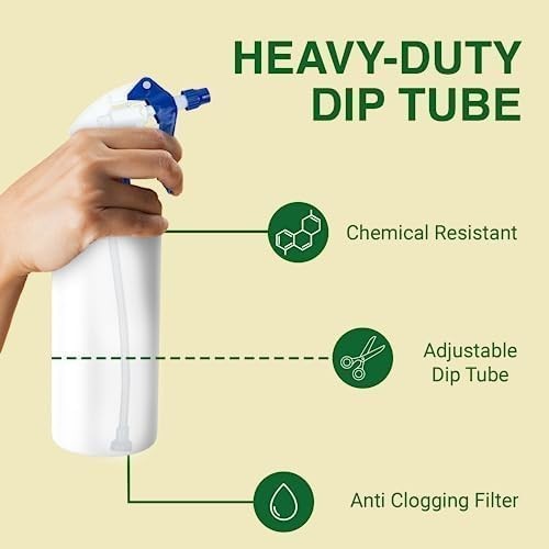 Heavy Duty 32oz Plastic Spray Bottles for Cleaning – Large Empty Industrial B…