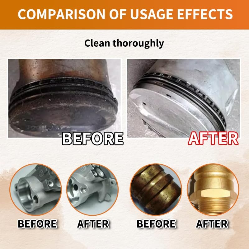 Bmkousg Heavy Duty Degreaser & Cleaner for Metal, Tools & Automotive Parts, I…