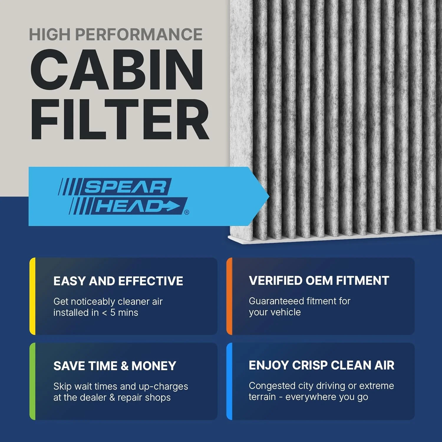 Spearhead Odor Defense Breathe Easy AC & Heater Cabin Filter | Fits Select 2016-