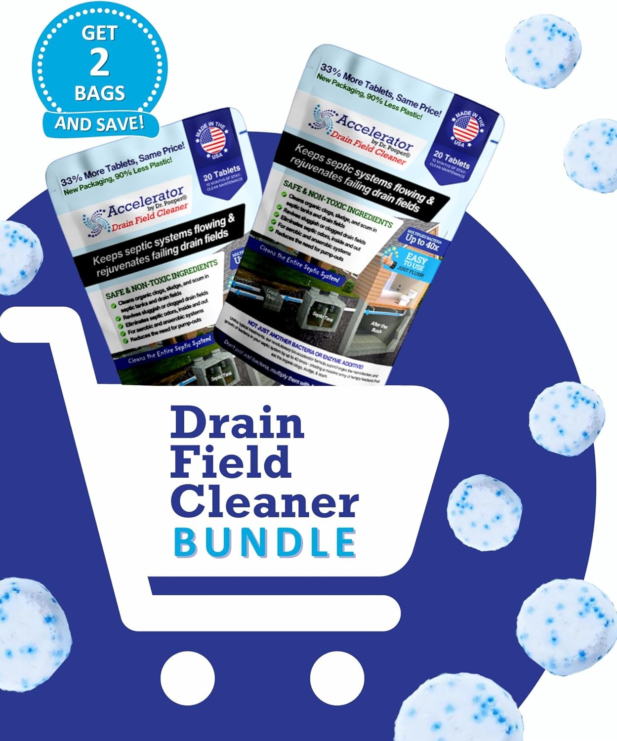 2-Pack Value BUNDLE of Drain Field Cleaner Tablets by Dr Pooper. Clears Septic