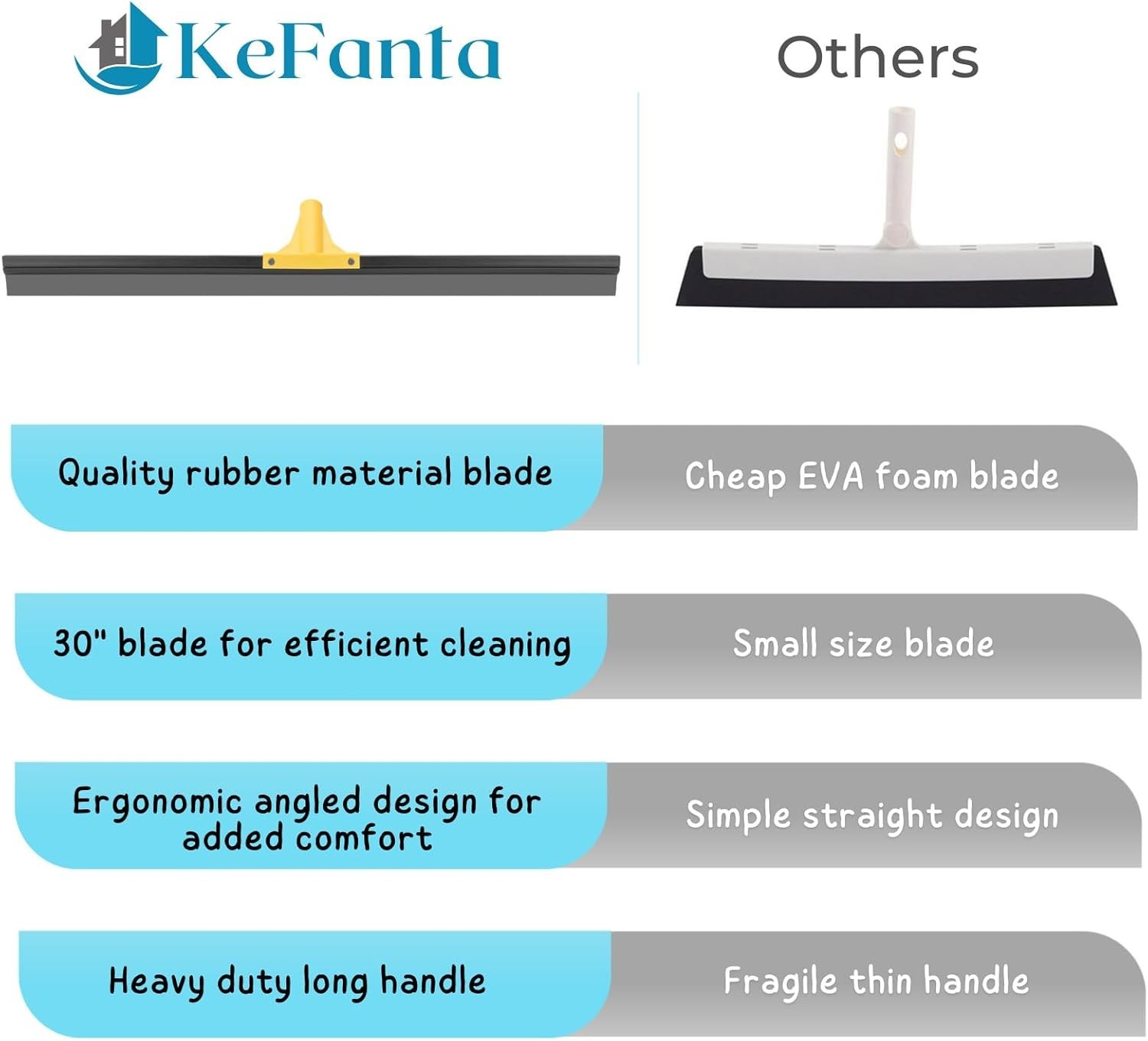 Ergonomic Long Handle Squeegee for Comfortable Indoor and Outdoor Cleaning
