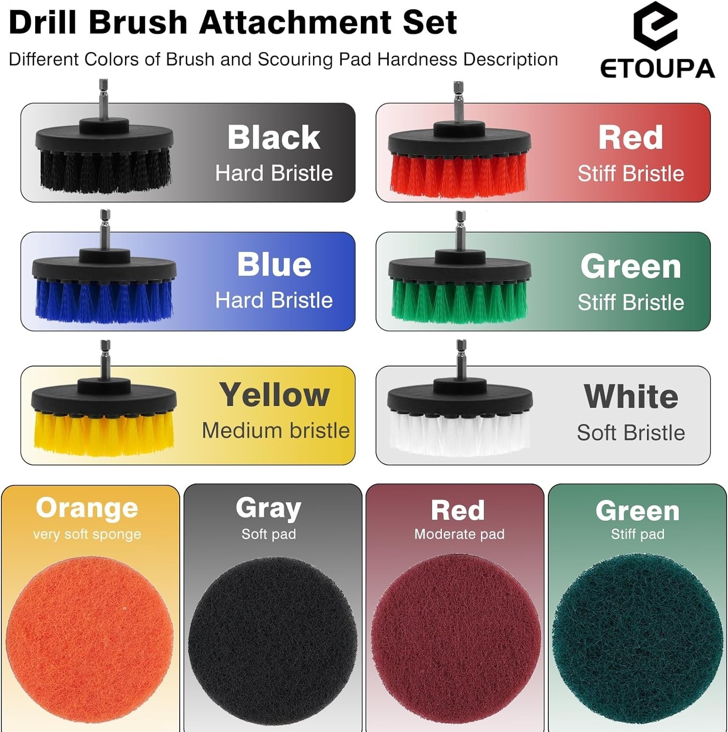 Versatile 30-Piece Drill Brush Set for Bathroom, Car, Tile & More Cleaning Tasks