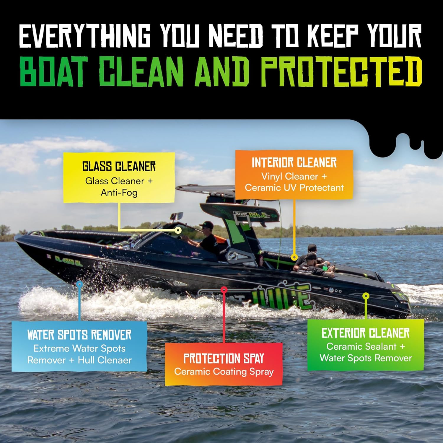 Luxury Kit – Boat Cleaning Kit Includes Exterior Boat Cleaner, Interior Boat Cle