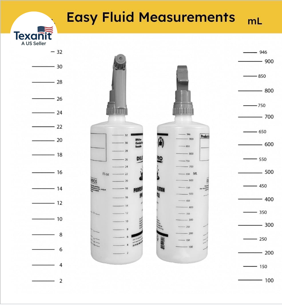 32Oz Dilution Spray Bottle with Printed Mixing Ratios – Chemical Resistant, Heav