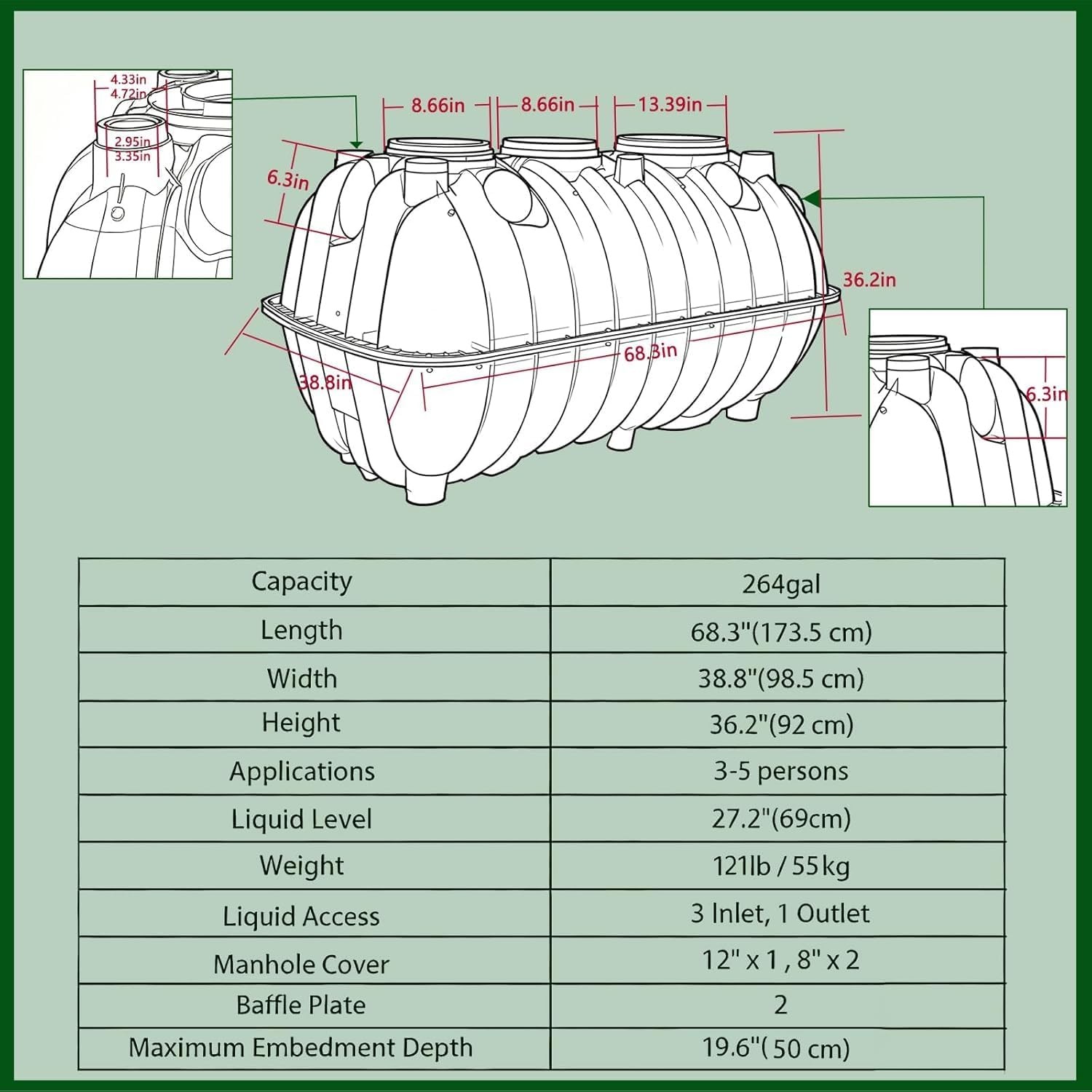 Large Underground Septic Tank Kit -68.3X38.8X36.2In Plastic Septic Tank System,
