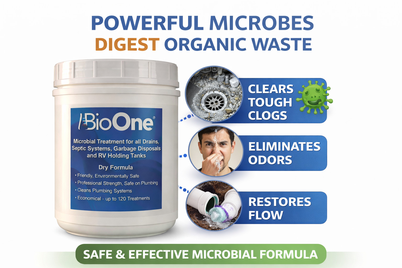 4 Pack BioOne B1dry 2 lb Drain & Septic Treatment – 400 Treatments Total