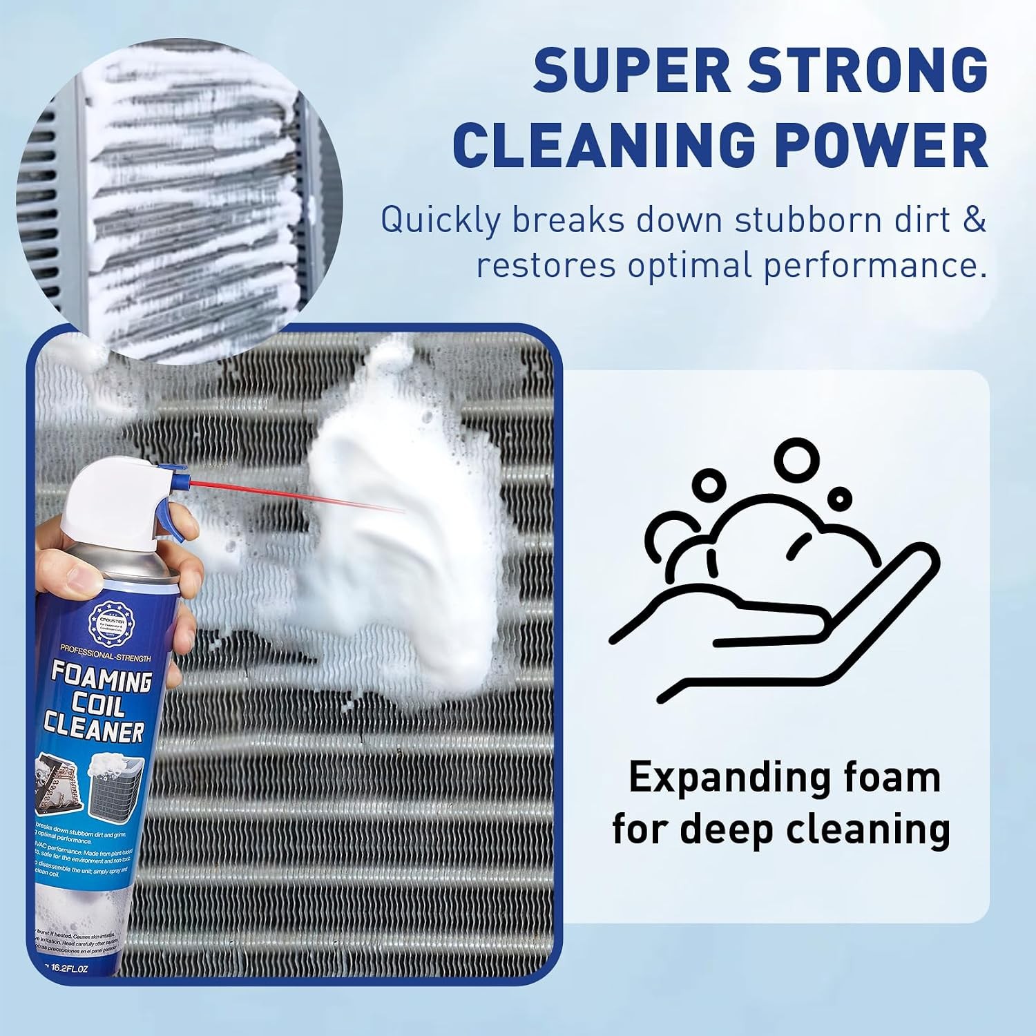 HVAC Evaporator Coil and Condenser AC Unit Cleaner Foam Solution for Home HVAC