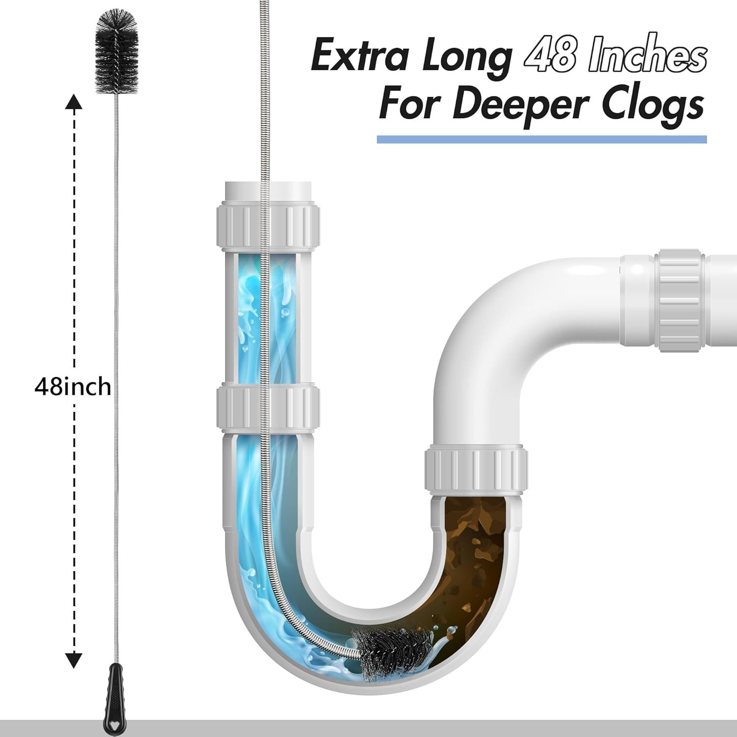Effortless 48 Inch Flexible Cleaning Brushes for HVAC Condensate Traps – 3 Pack