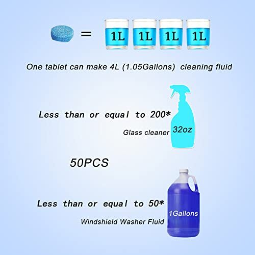 100 Pcs Windshield Washer Fluid Tablets Wiper Fluid Concentrate1 Piece Many Ways