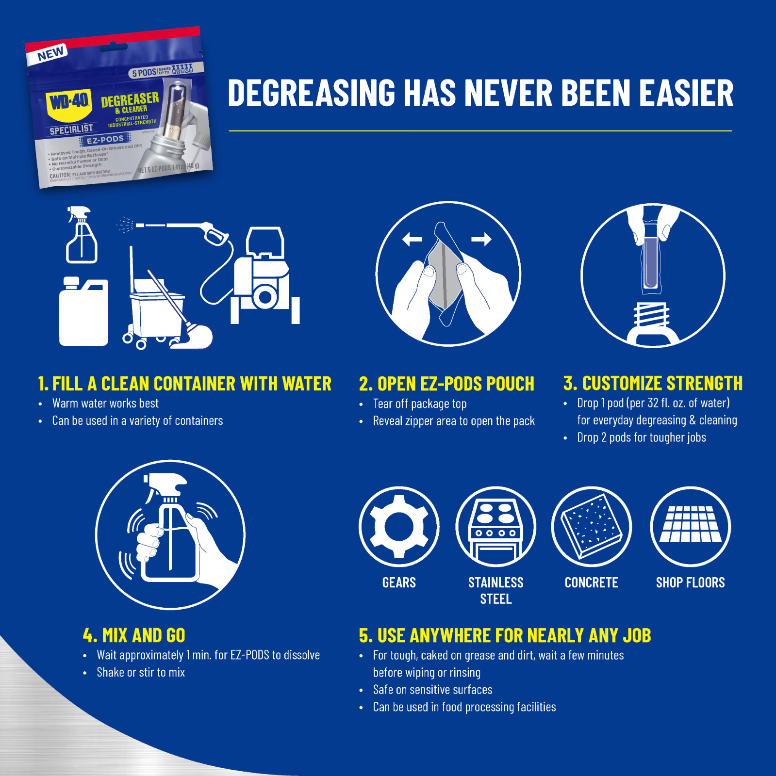 WD 40 Degreaser Cleaner EZ PODS Multi Surface Cleaning Pack of 5 *50% Off!!