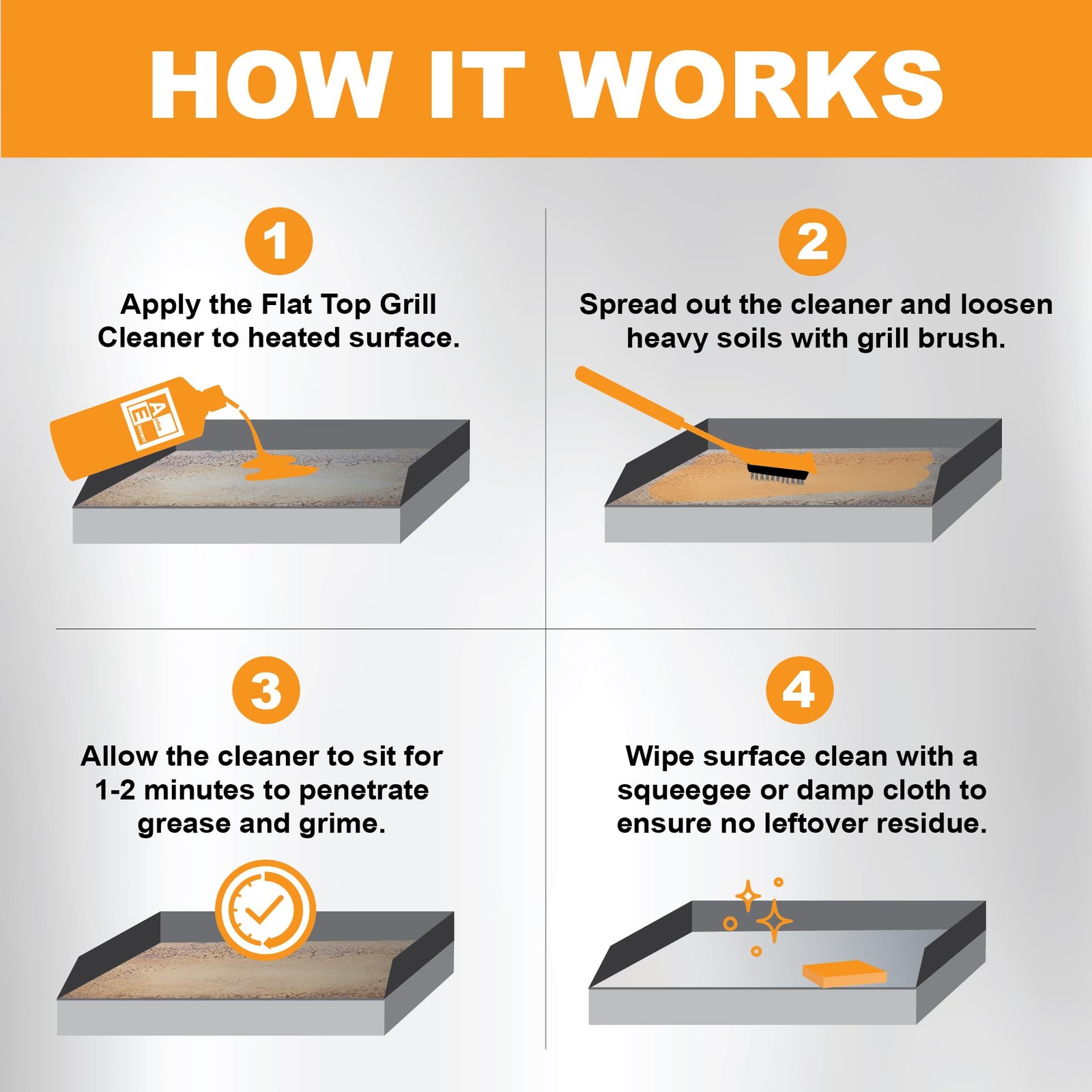 Active Element Flat Top Grill Cleaner – 32 fl oz | 32 Fl Oz (Pack of 1)