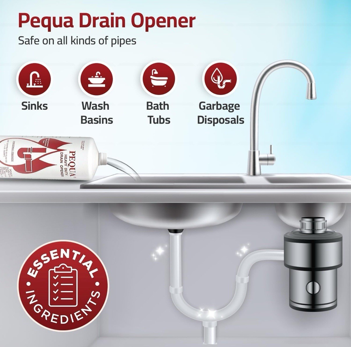 Pequa Heavy Duty Drain Opener, Non-Acid, Fast-Acting Formula, Industrial 2 PACK