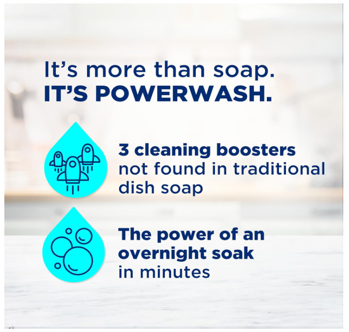 Dawn Powerwash Dish Spray Starter Kit + 3 Refills Fresh Scent 64 fl oz
