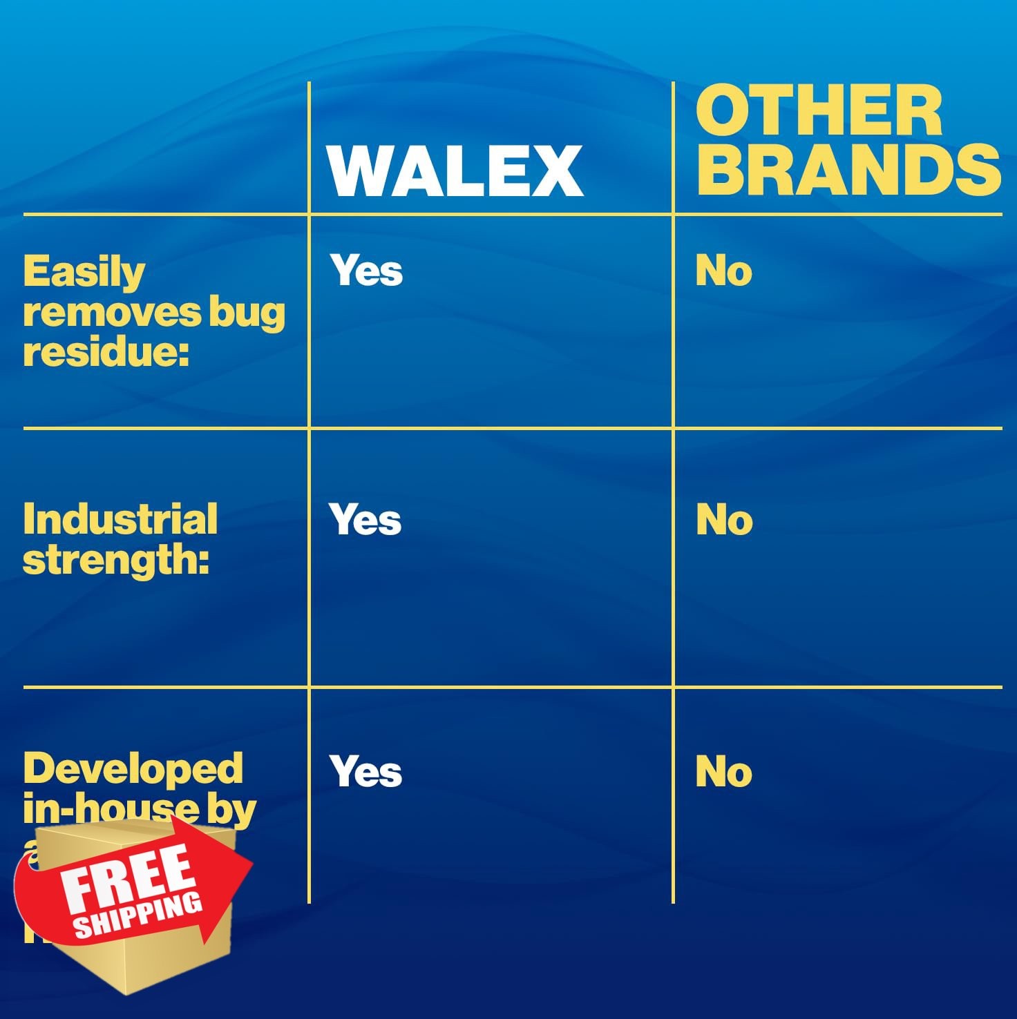Walex RV Marine Black Streak Remover Exterior Cleaner 64 oz