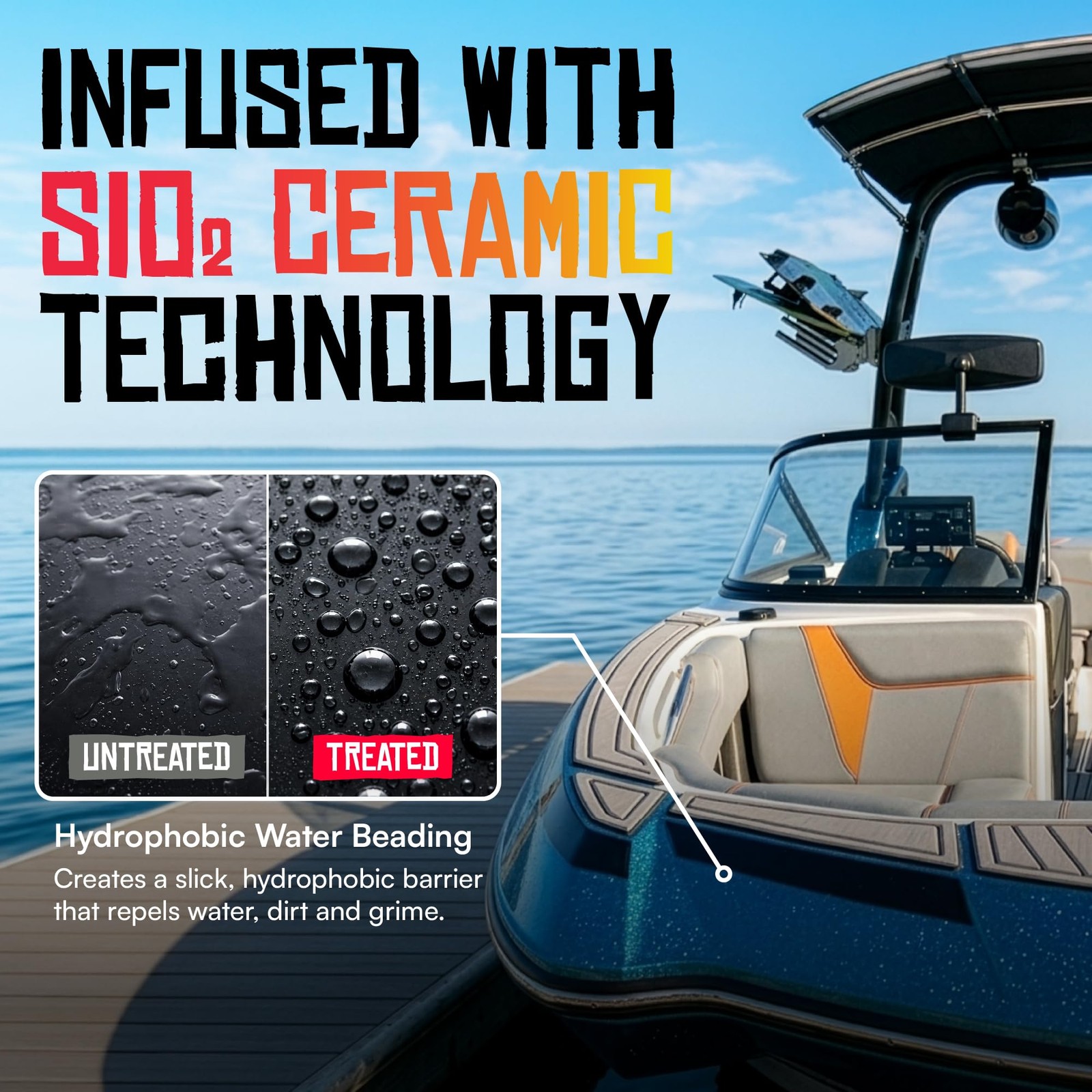 Boat Juice Protection Boat Ceramic Coating | Boat Wax Spray, Marine Ceramic C…
