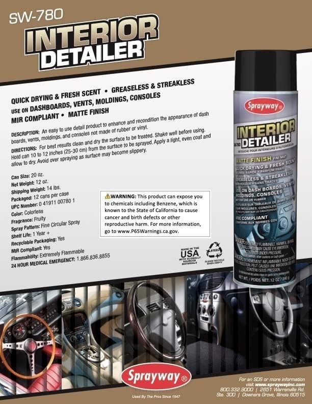 Sprayway SW780 Interior Detailer Cleaner 12 Oz Multi Surface Spray 12 Pack NEW