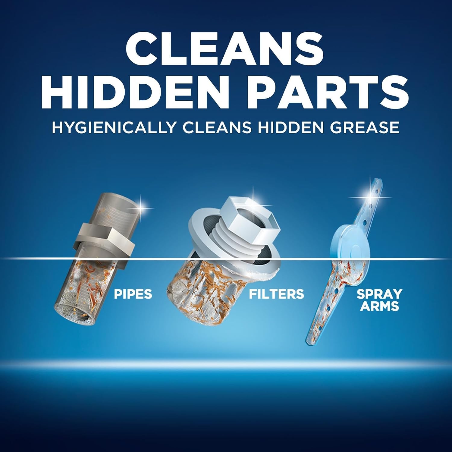In-Wash Dishwasher Cleaner for Grease and Grime, 3 ct, Hidden Grease Remover