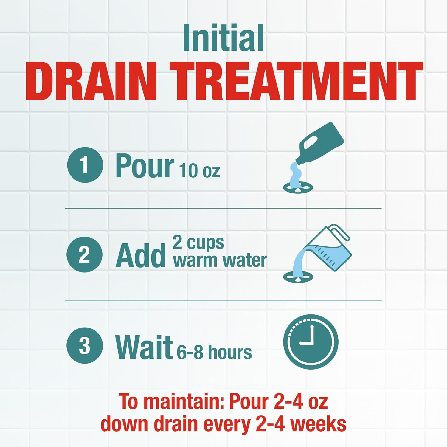 Drano Max Build up Remover Drain Cleaner, Enzymes & Probiotics Prevents Clogs &