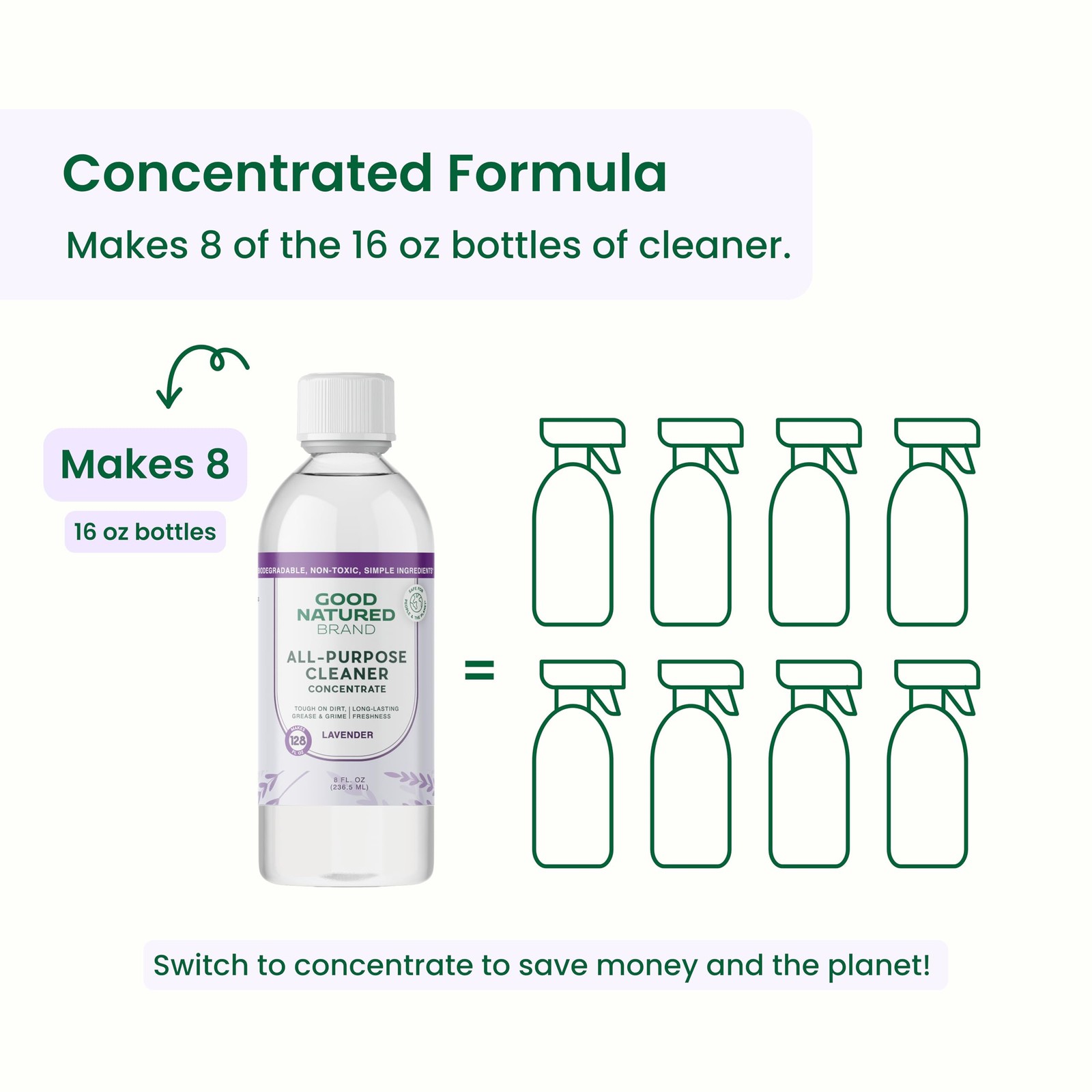 Good Natured Brand All-Purpose Cleaner Concentrate | 8oz makes 128oz 8 Fl Oz