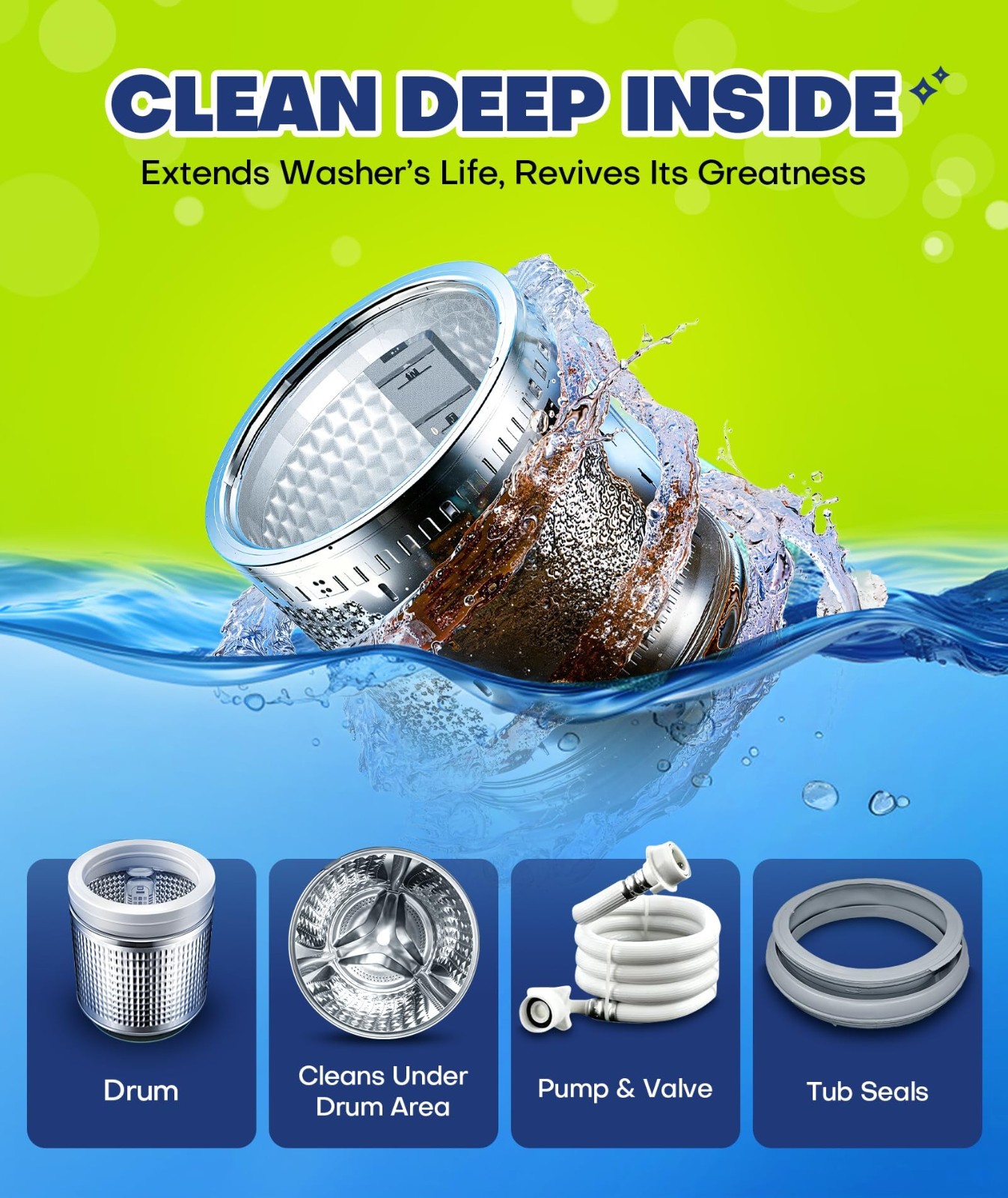 5X Power Deep Cleaning Washing Machine Cleaner Tablets No More Odor & Pet Fur