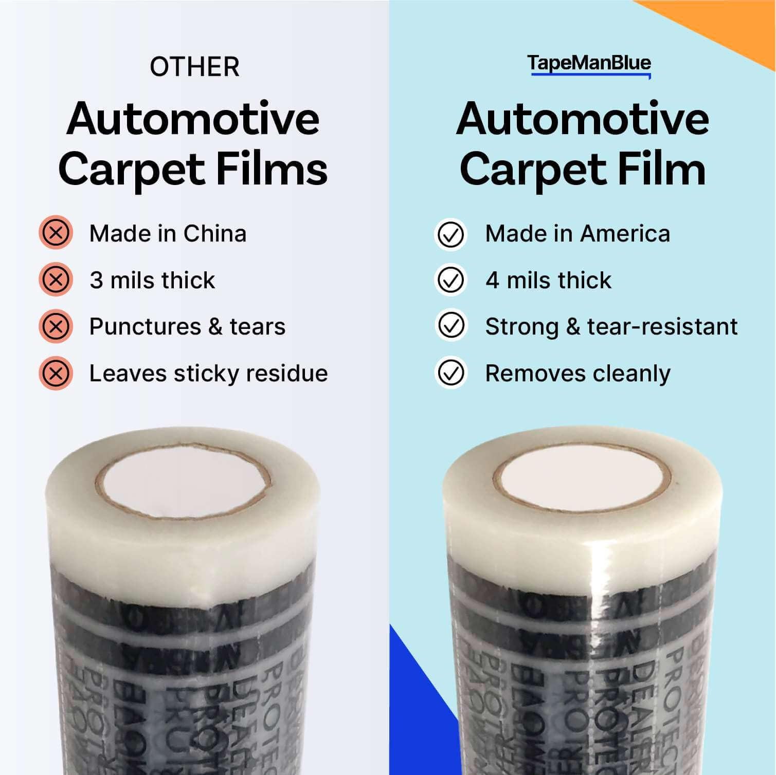 Auto Carpet Film, 24” Roll with 21” Perforation, 4 Mils Thick, Dealer Must Re…
