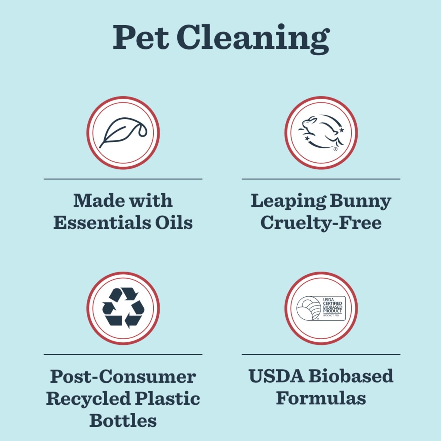 Pet Multi Surface Cleaner Clean Day Coconut Leaf Scent 16 Oz Durable Formula