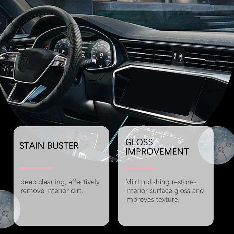 Mad Acid- Heavy-Duty Wheel Cleaner, Water Spot Remover for Car,Glass Cleaner US