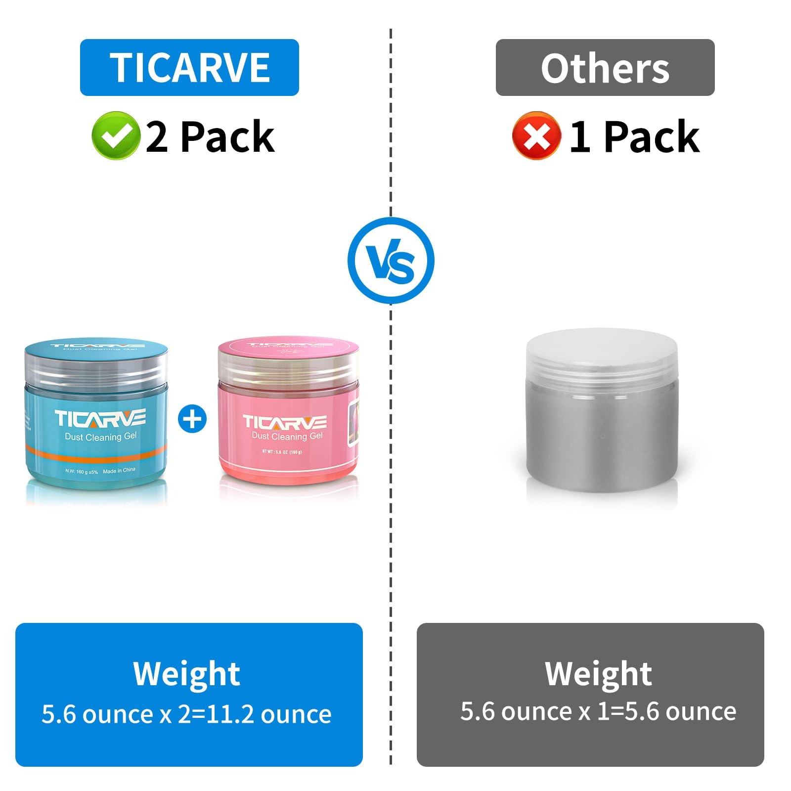 TICARVE 2Pack Cleaning Gel Car Putty Slime for Detailing Putty D – Blue+Rose Red