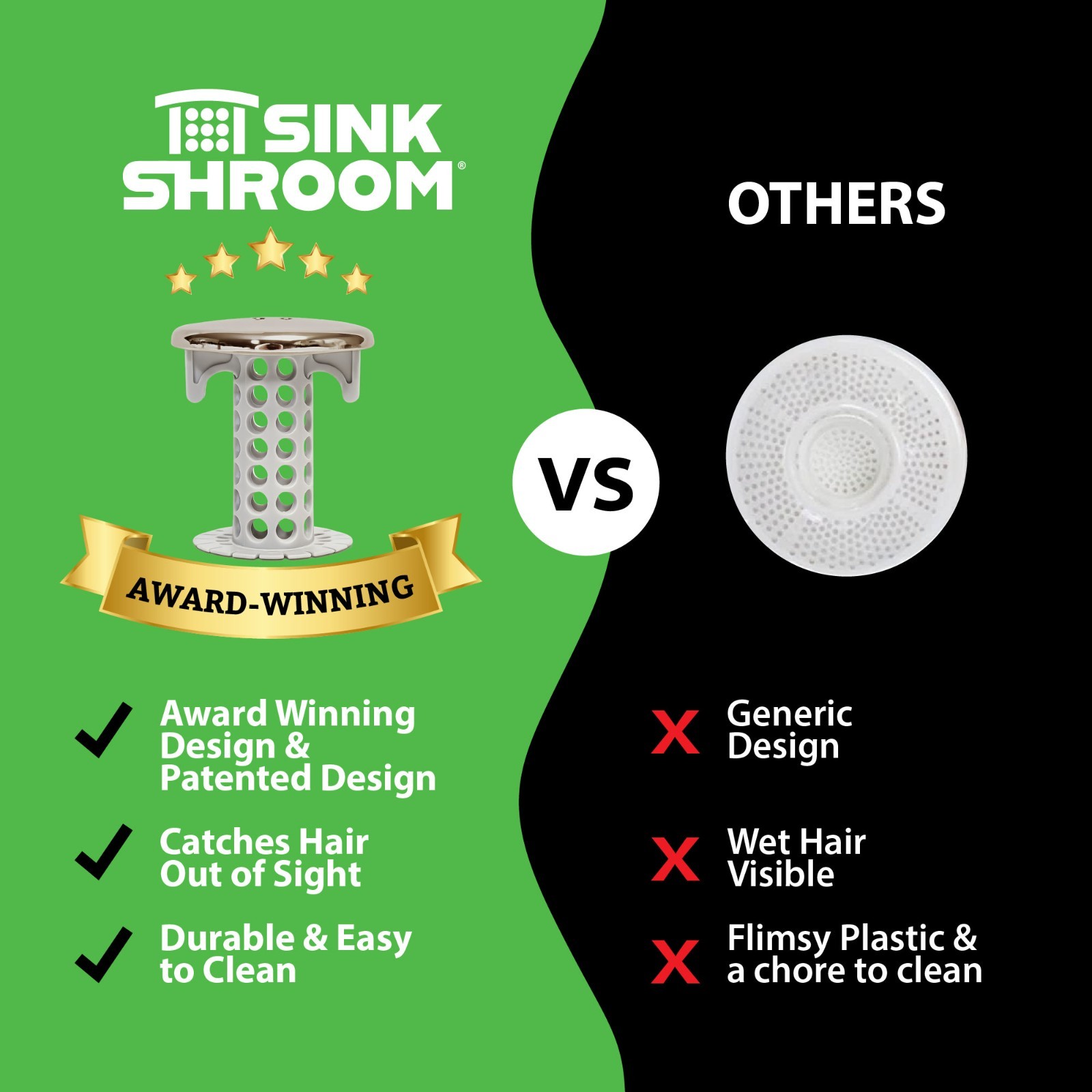 SinkShroom Nickel Award-Winning Drain Protector Hair Catcher Snare by TubShroom