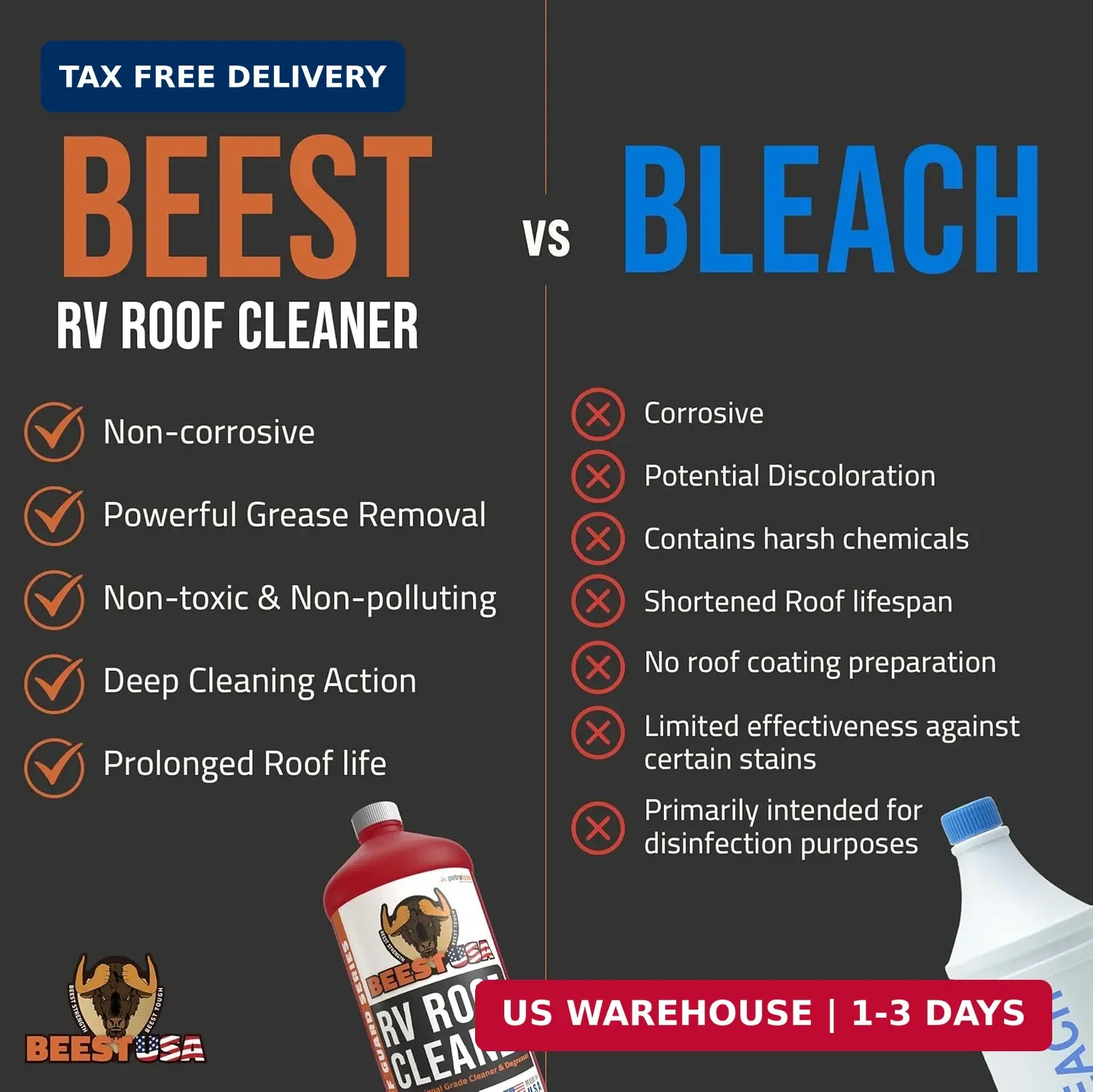 BEEST RV Roof Cleaner (32 Oz Super Concentrated Makes 5 gallons) – Roof Cleaner