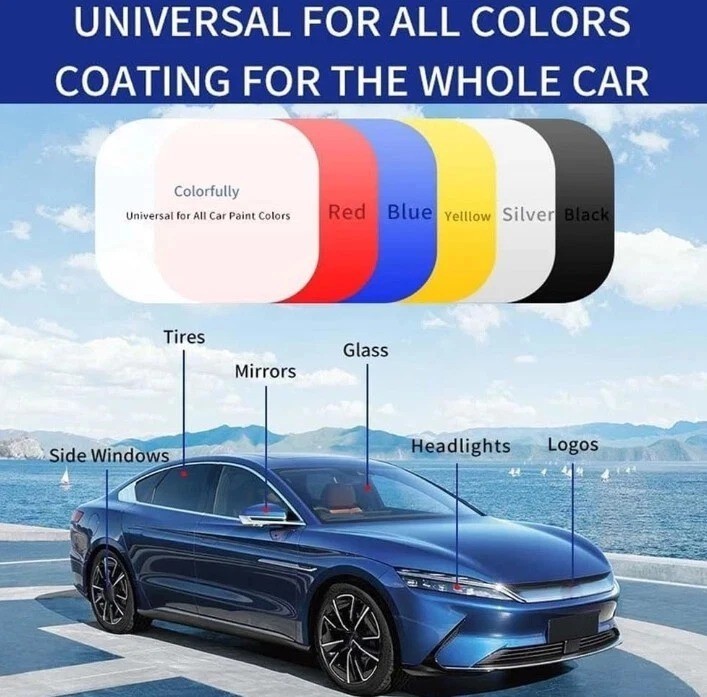 Multi-Functional Coating Renewal Agent 3 in 1 Ceramic Car Coating Spray