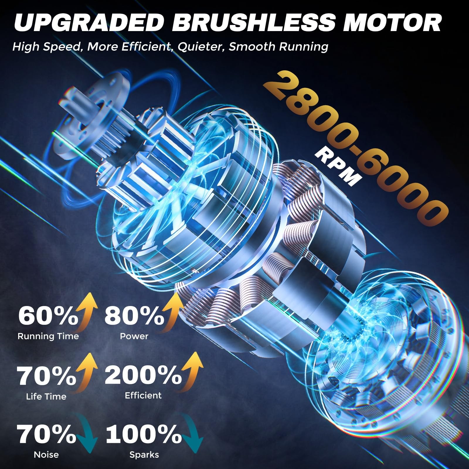 Cordless Car Buffer Polisher Kit with 2x2000mAh 21V Batteries and 28PCS Kit