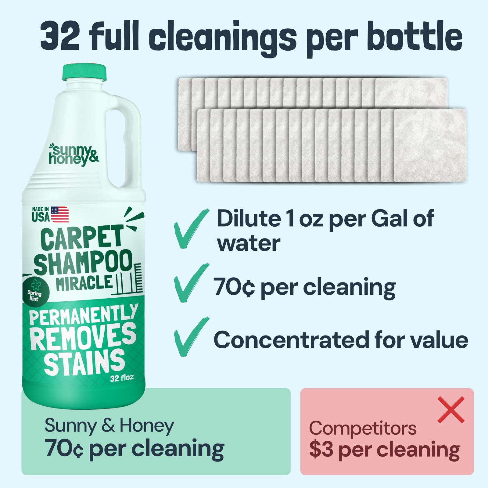 Sunny & Honey Heavy Duty Carpet Cleaner Solution 32 Fl Oz (Pack of 1), White