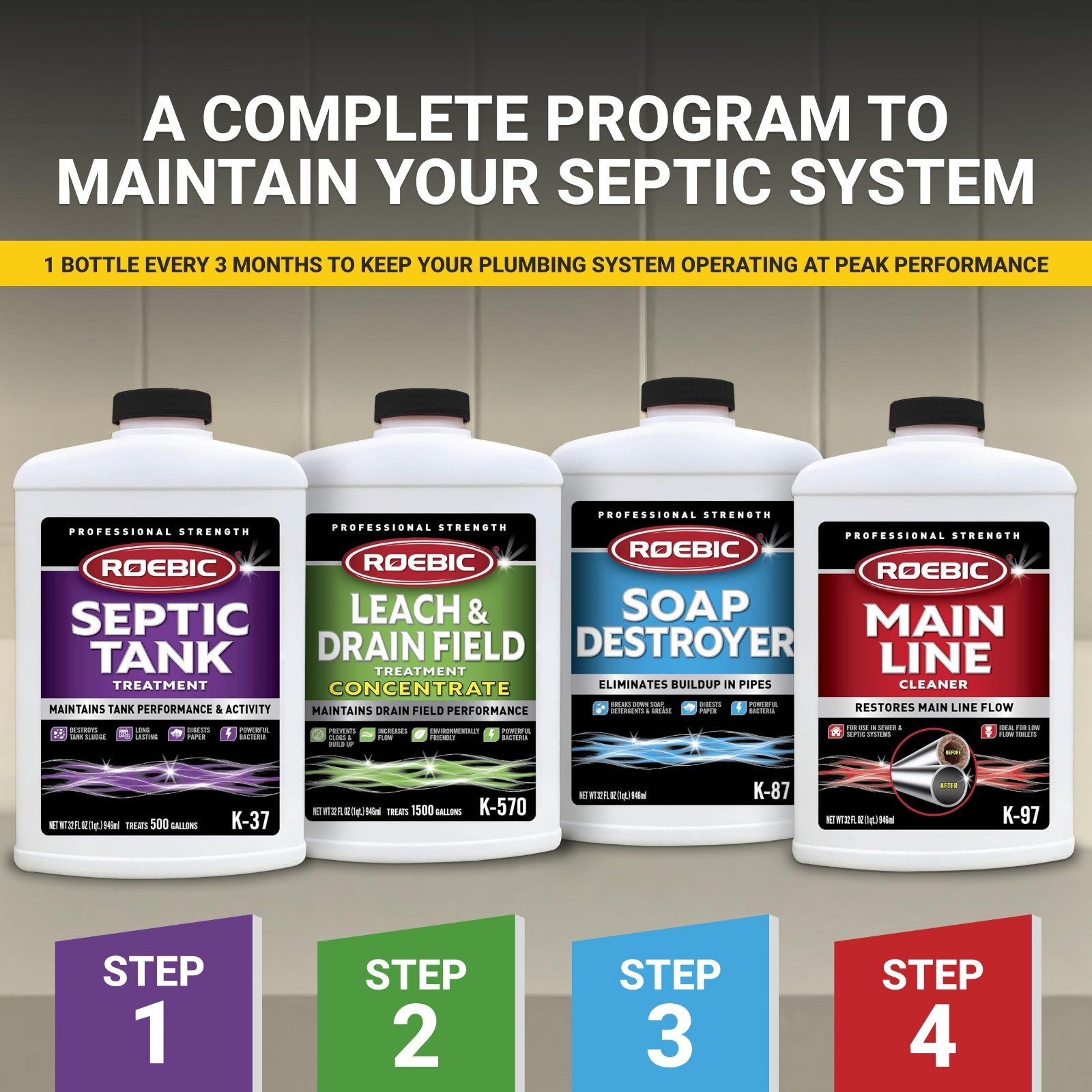 32oz Leach & Drain Field Opener Concentrate – Septic Tank Treatment, Clog Remove