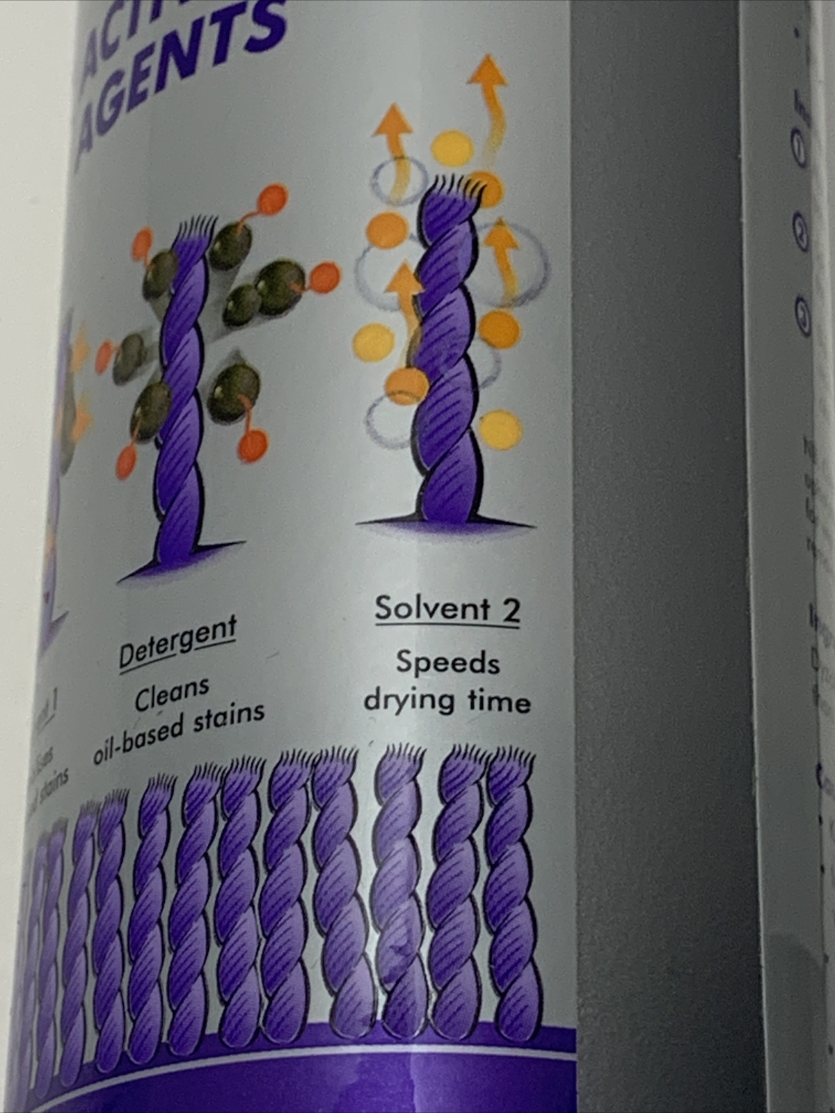 Dyson Dyzolv Spot Cleaner for Carpets & Rugs 4 Active Agents 8.5 oz New 2001