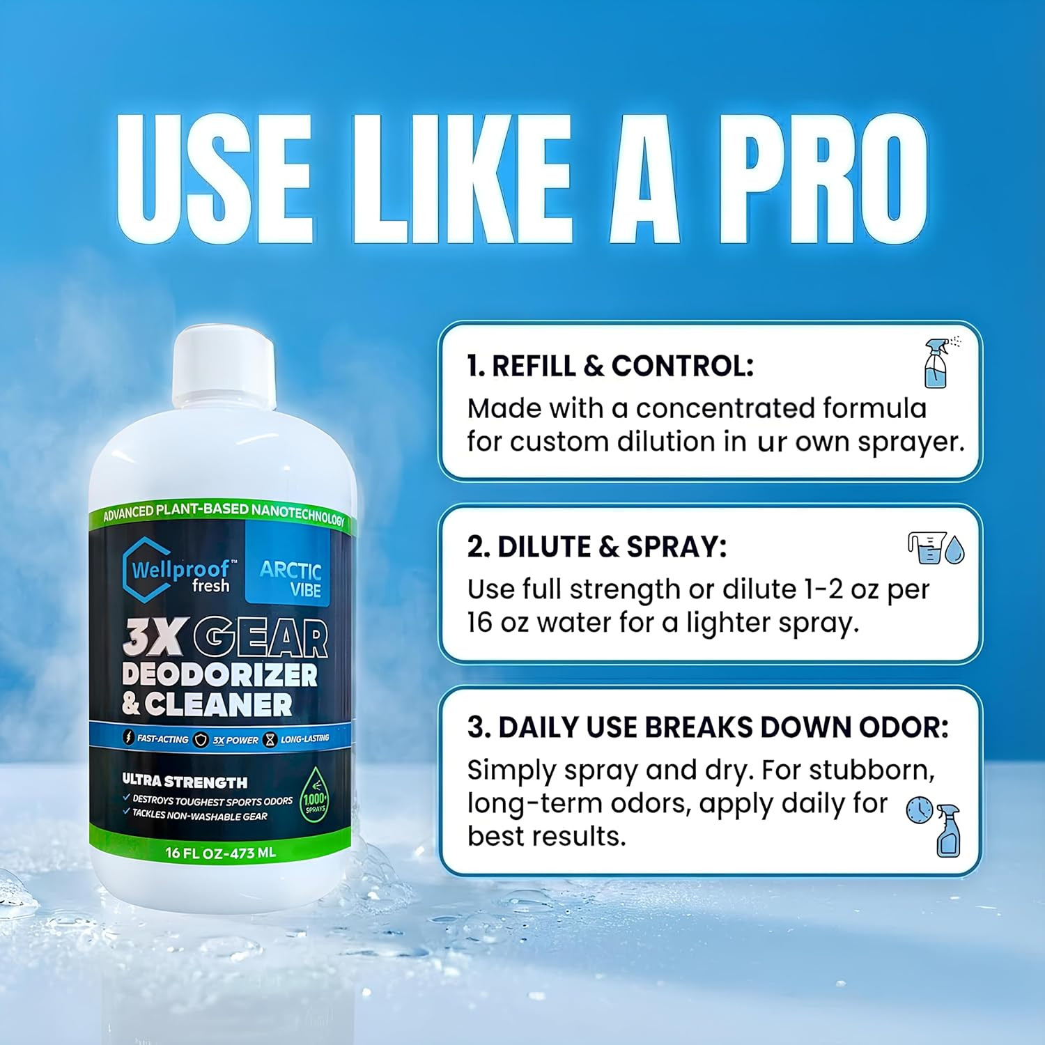 Refill Concentrate 2-In-1 Sports Cleaner & Odor Eliminator – 3X Powerful Nano En