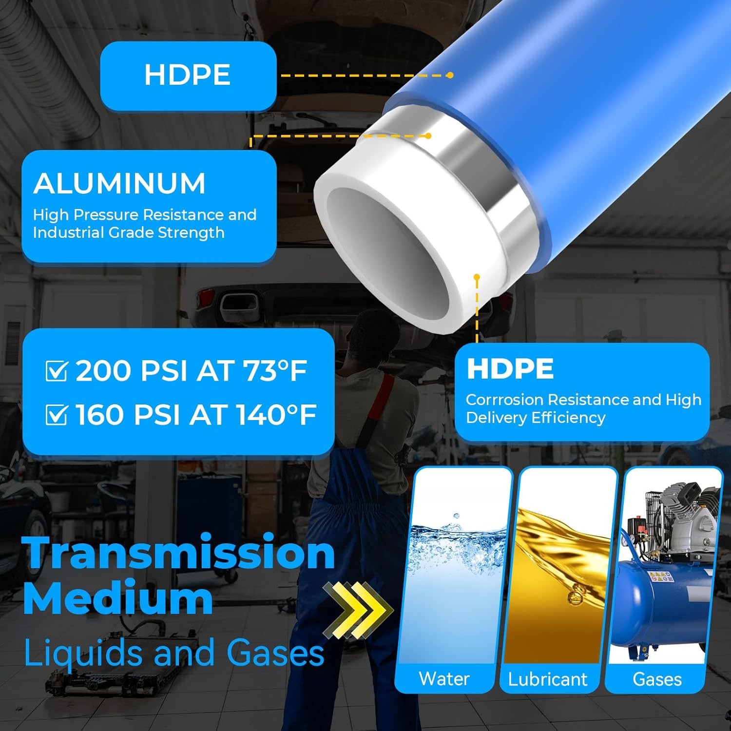 3/4″×100ft Compressed Air Line Kit Hdpe- Rapid Air System Right Angle Fittings