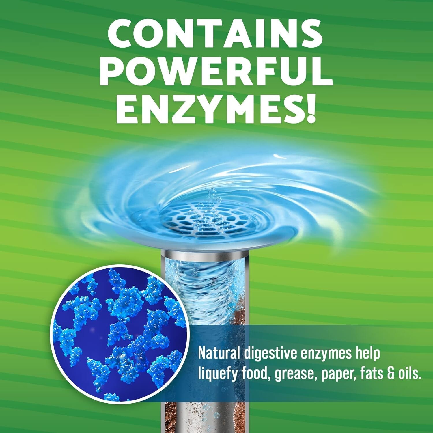 Enzyme Drain Cleaner – Controls Odors & Breaks Down Grease, Paper, Fat – 1 Ga…