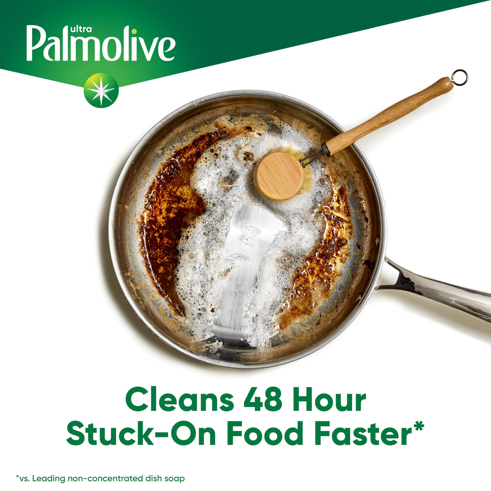 Palmolive Ultra Oxy Dish Soap 32.5oz Powerful Grease Cleaner Soft on Hands